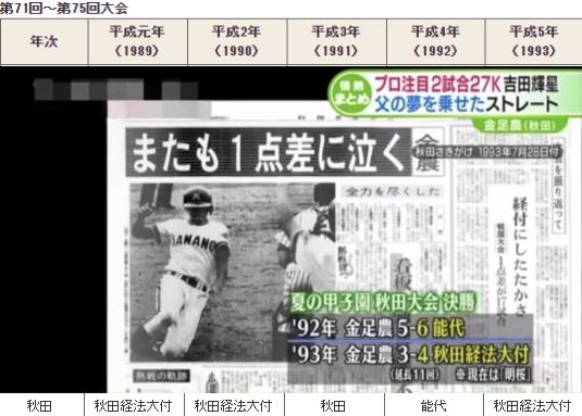 克罗沃队备战贝尔格莱德，欧预赛传奇续写的简单介绍