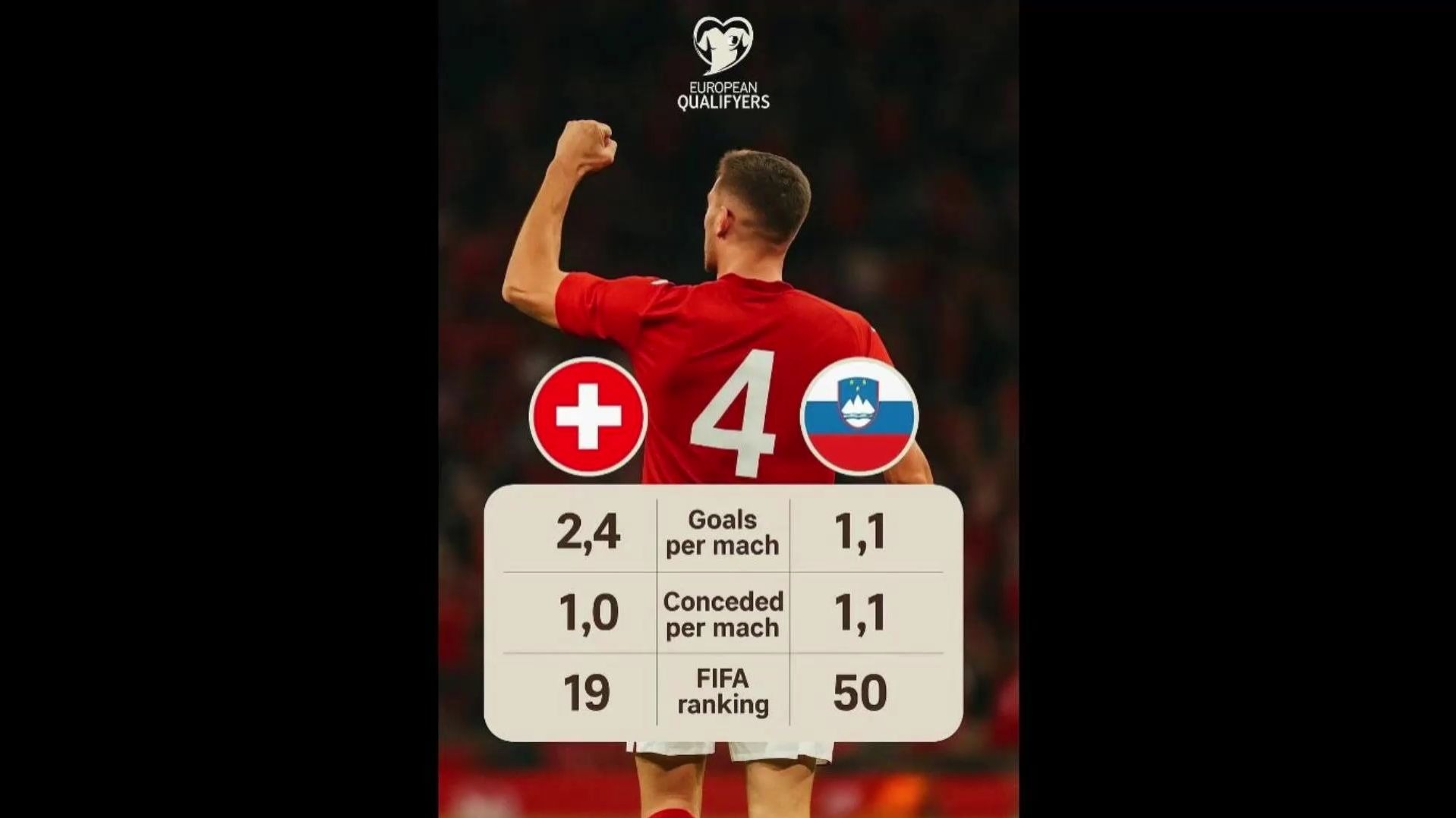 克罗地亚逆转斯洛文尼亚，小组出线一线希望