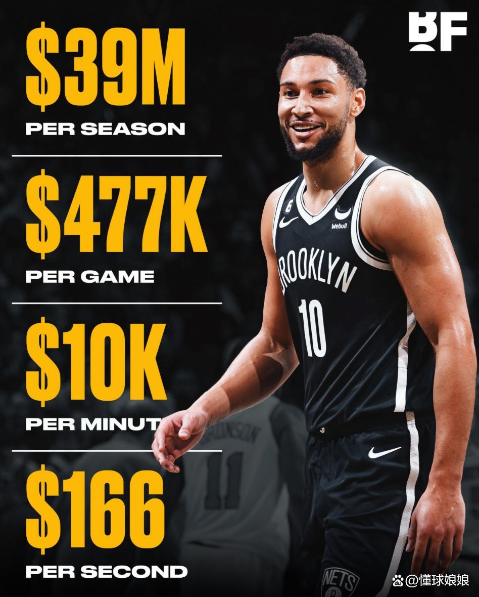 包含独行侠击败国王,西蒙斯关键绝杀的词条 包含独行侠击败国王,西蒙斯关键绝杀的词条