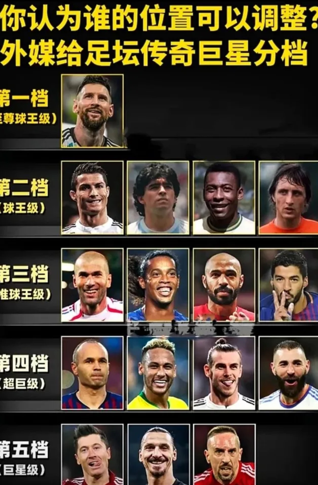 关于足球明星们的较量，看谁能脱颖而出的信息